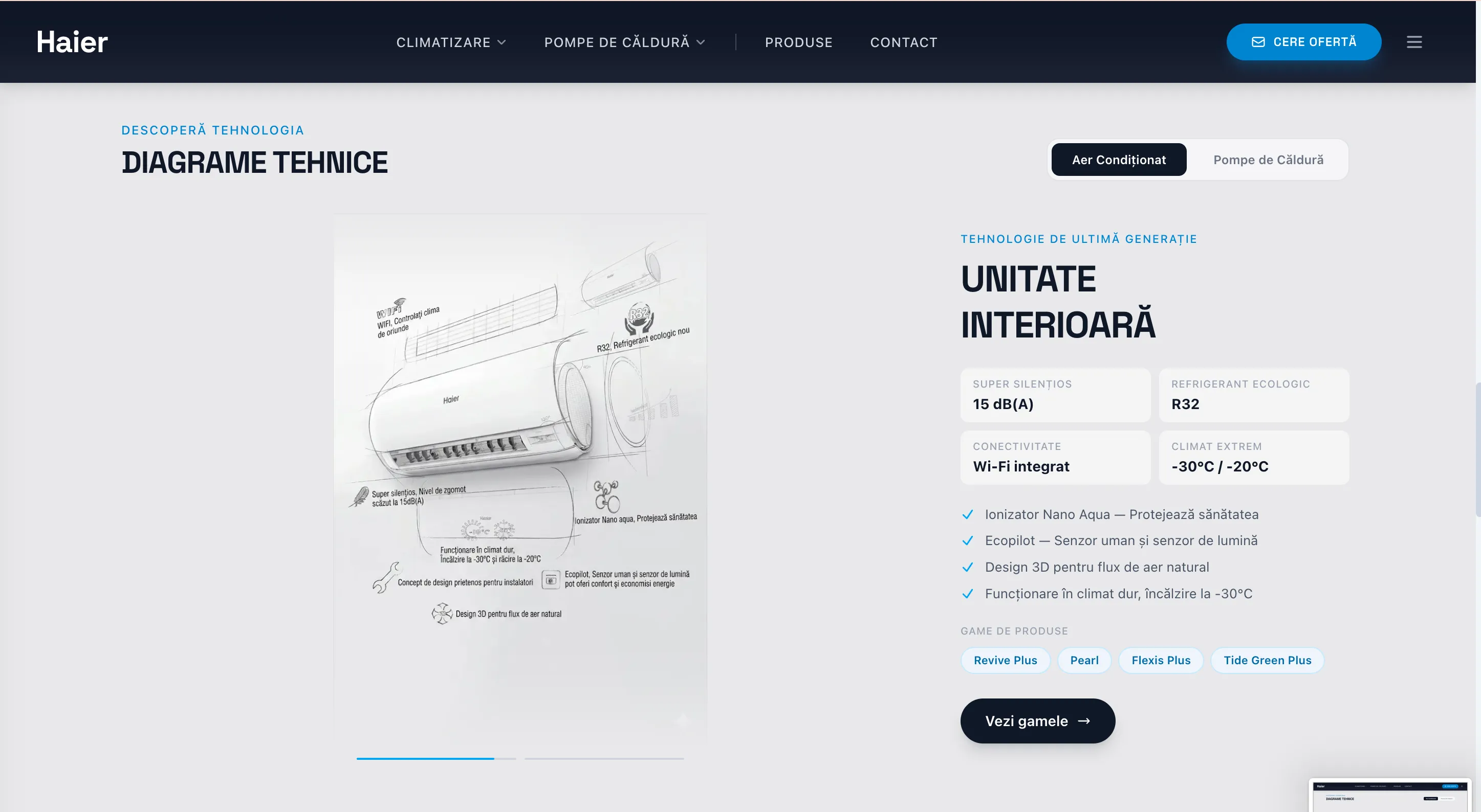 Diagrame tehnice full